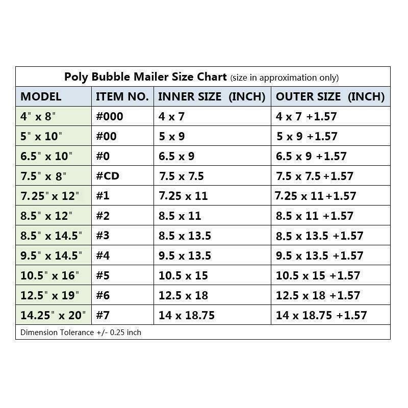 Any Size Wholesale Poly Bubble Mailers Shipping Mailing Padded Bags