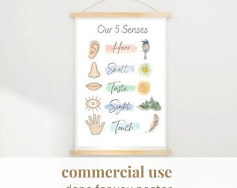 commercial use - A4 SIZE POSTER - kids education