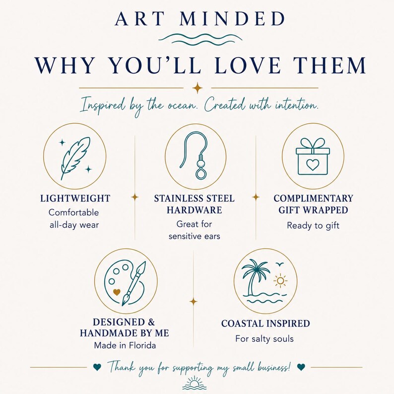 May include: An informational graphic titled ART MINDED WHY YOU'LL LOVE THEM featuring five circular icons with text: LIGHTWEIGHT, STAINLESS STEEL HARDWARE, COMPLIMENTARY GIFT WRAPPED, DESIGNED & HANDMADE BY ME, and COASTAL INSPIRED. Includes small decorative elements.