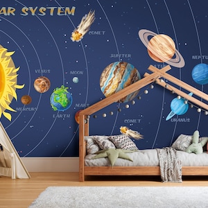 Solar System Wallpaper for Kids Room Removable, Educational Planets Wall Mural Baby Nursery, Dark Space Removable Galaxy Wallpaper