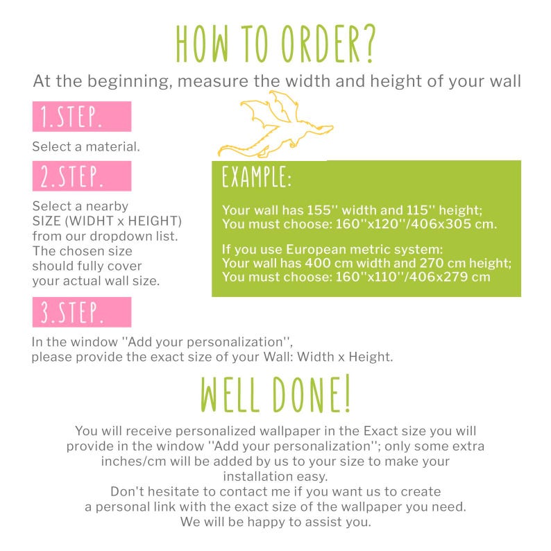 The image is a step-by-step guide on how to order a personalized wallpaper for a wall. It provides instructions on selecting a material, a nearby size, and the actual wall size, as well as the process of adding personalization and the final product.