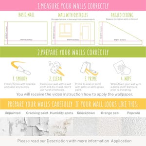 The image is a detailed guide on how to prepare walls for wallpapering, providing step-by-step instructions and illustrations.