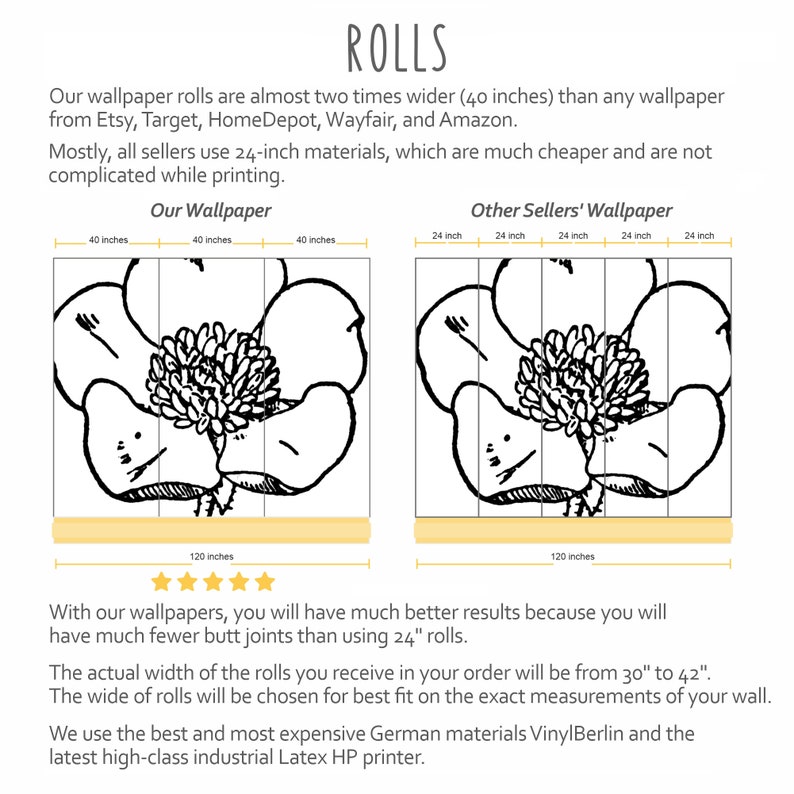 Buy Under the Sea Bedroom Wallpaper, Navy Blue Wall Paper Mural Kids