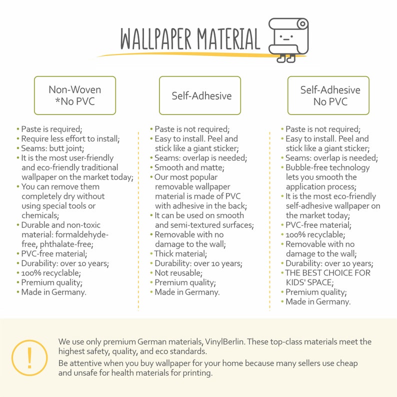 Buy Dog Wallpaper Peel and Stick Living Room, Pets Bedroom Pattern