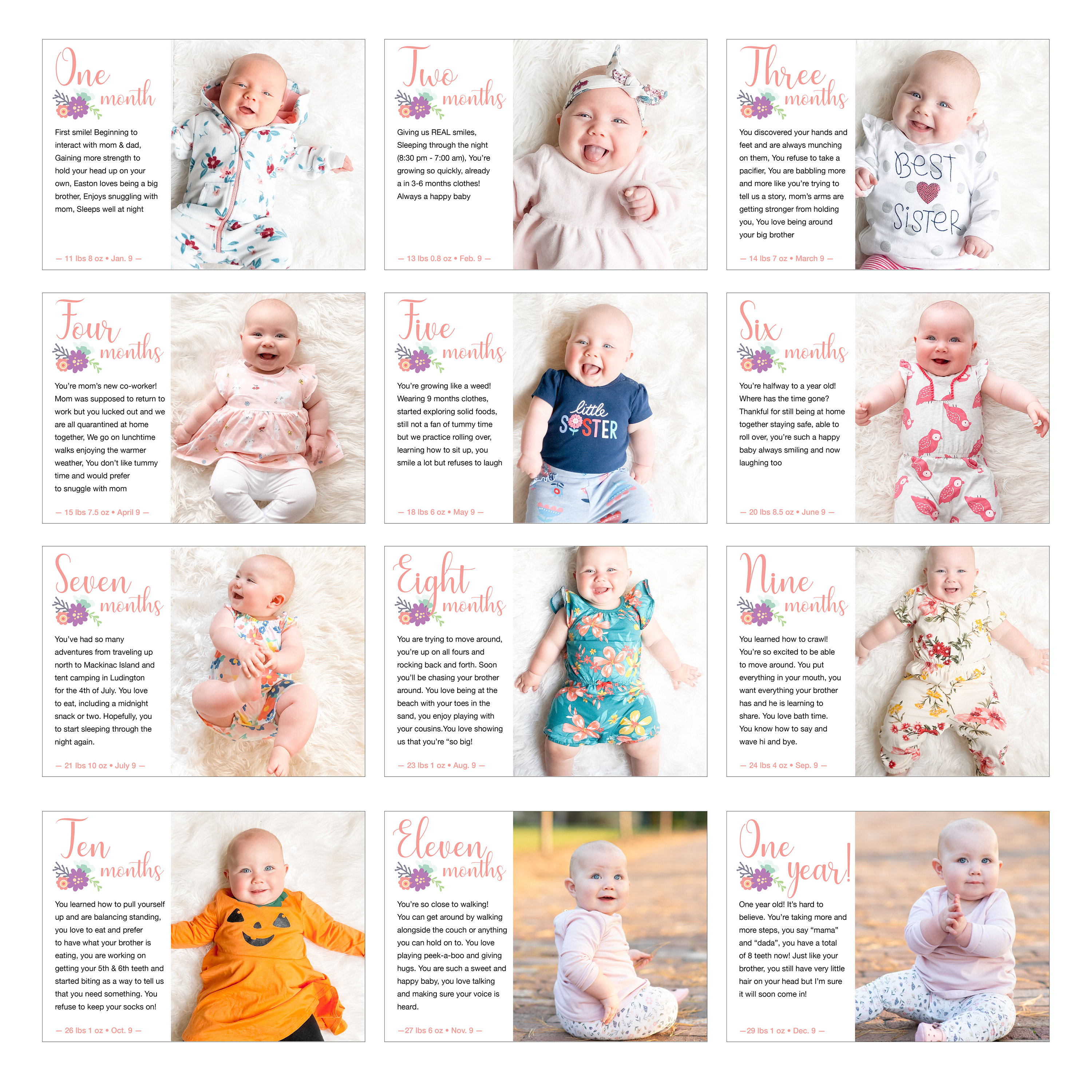 Custom Monthly Baby Milestone Printable Digital Cards Newborn Birth ...