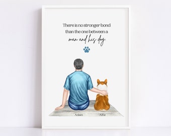 dog flea collar amazon