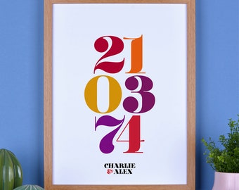 Personalised Important Date Print