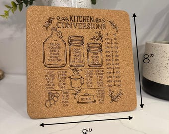 Laser Engraved Cork Trivets – Kitchen Conversion & Cooking Temperature Charts