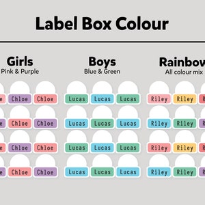 May include: A chart with three columns labeled "Girls", "Boys", and "Rainbow". Each column has four rows of white circles with colored labels. The labels in the "Girls" column are pink and purple, the labels in the "Boys" column are blue and green, and the labels in the "Rainbow" column are a mix of colors. The labels in each column read "Chloe" and "Lucas" or "Riley".
