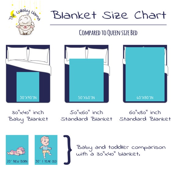 Baby Blanket Mommy And Doe Baby Milestone Blanket Mommy Etsy