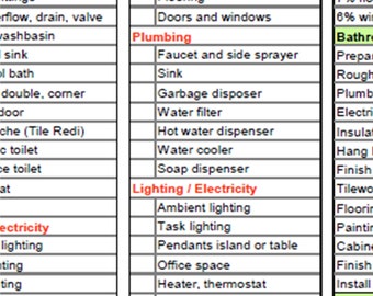 Liste de contrôle de rénovation de cuisine et salle de bain, une liste complète de produits, matériaux, accessoires. Remodeler la liste de contrôle du modèle de conception. Numérique