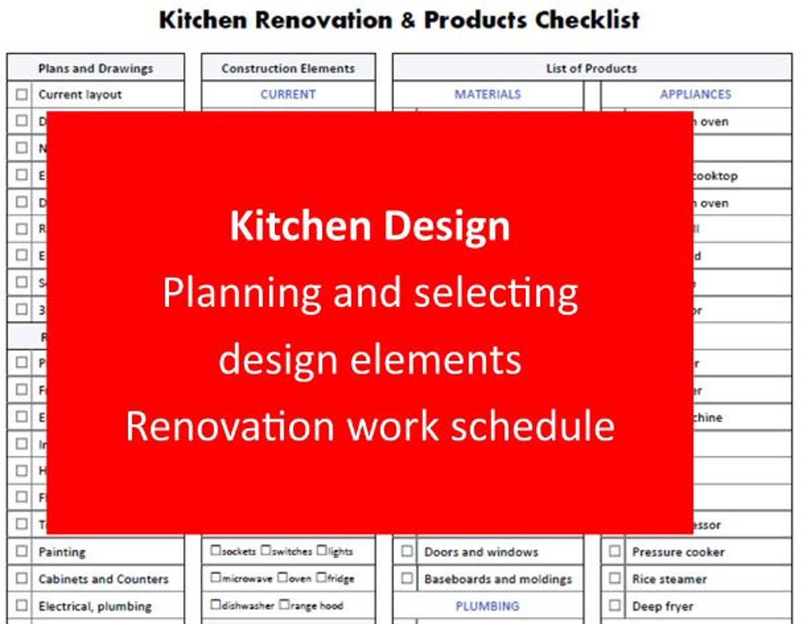 Kitchen Renovation Checklist Interior Design Checklist for - Etsy