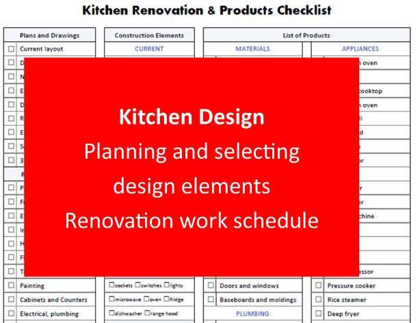 Kitchen Renovation Checklist Interior Design Checklist for - Etsy