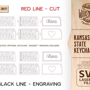 Keychains Kansas Kansas SVG, Kansas Keychain SVG, Kansas Glowforge SVG, Kansas Home Sign ...