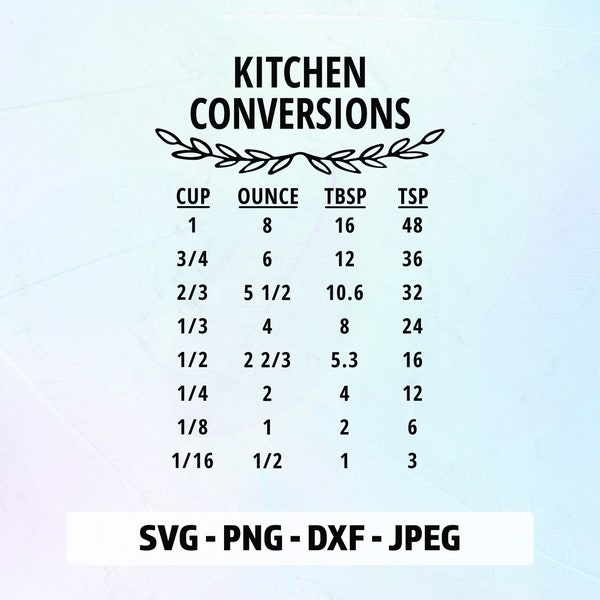 Kitchen Conversion Digital Design Set | Kitchen SVG | Kitchen Sign | Farmhouse PNG | Kitchen Conversion | DXF