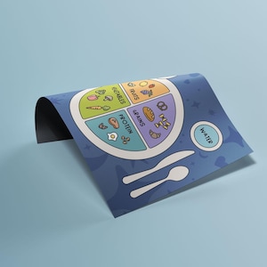 Peut inclure: Une affiche imprimable de guide alimentaire bleue et blanche avec un cercle divisé en sections pour les fruits, les légumes, les céréales, les protéines et les produits laitiers. L'affiche comprend également une section pour l'eau et une paire d'ustensiles.