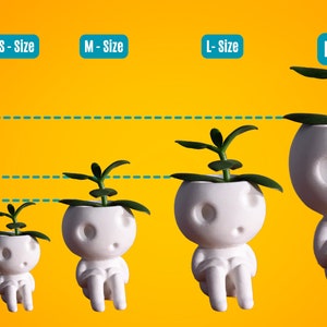 May include: Four white planter pots shaped like people, each with a small green plant growing out of the top. The pots are labeled with their size: S-Size, M-Size, L-Size, and Mega-Size. A ruler is shown on the left side of the image with measurements in centimeters and inches.