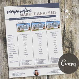 Comparative Market Analysis Flyer | CMA Handout | Real Estate CMA Flyer | Comparative Market Analysis Template | CMA Packet | Comparables
