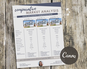 Comparative Market Analysis Flyer | CMA Handout | Real Estate CMA Flyer | Comparative Market Analysis Template | CMA Packet | Comparables