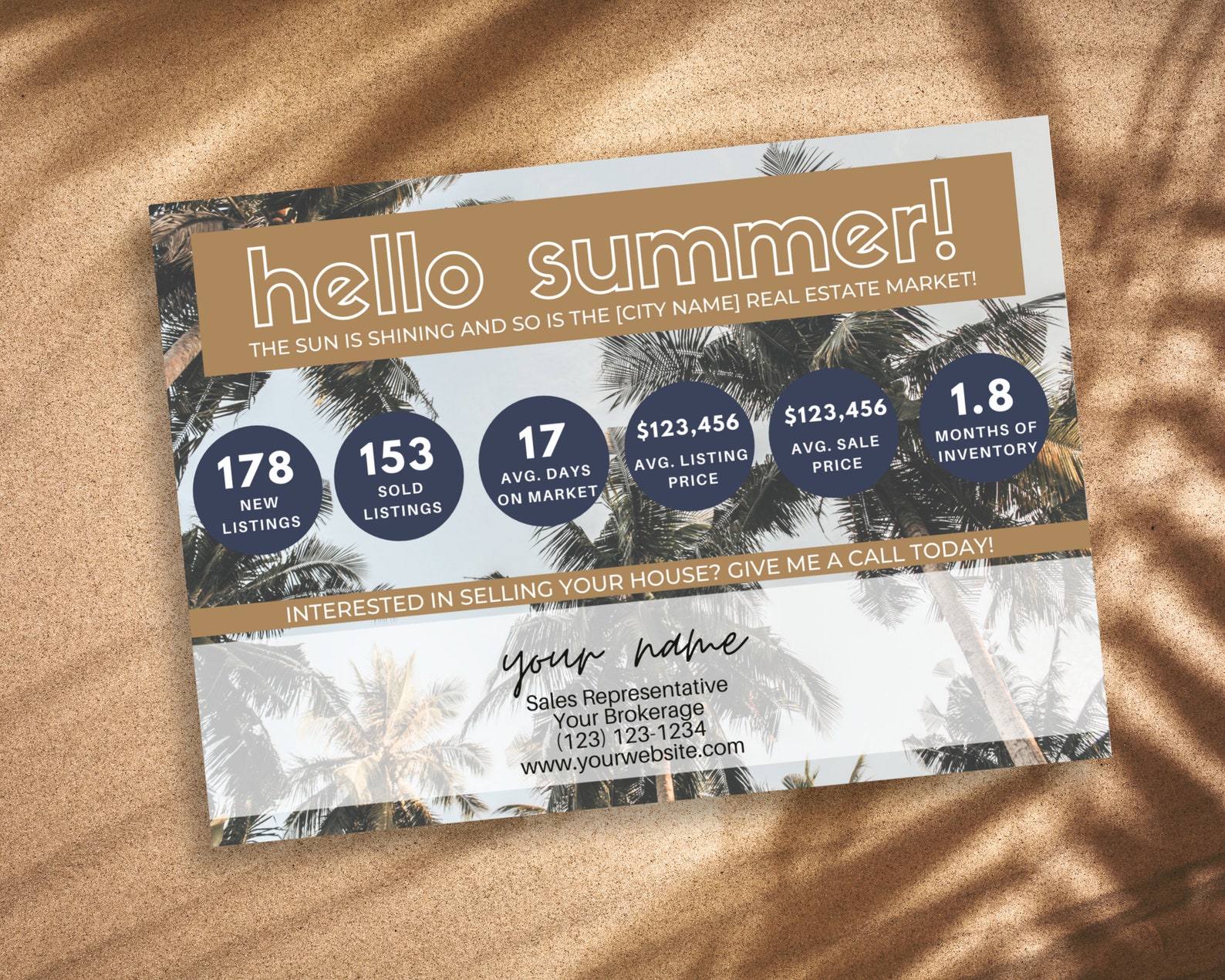 Hello Summer Postcard Real Estate Summer Real Estate | Etsy