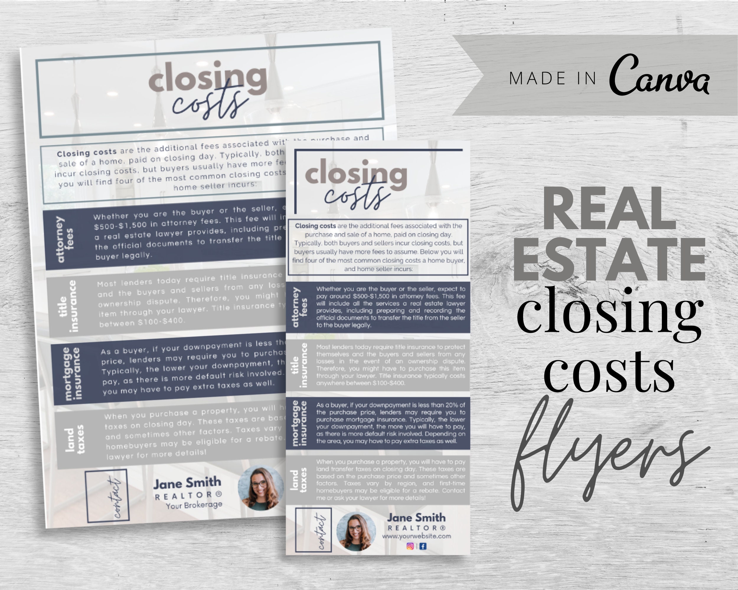 Closing Costs Brochure Editable Closing Cost Infographic Etsy