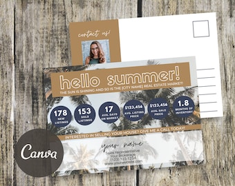 Hello Summer Postcard | Real Estate Summer | Real Estate Postcard | Summer Postcard | Postcards for Realtors | Summer Newsletter