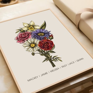 Custom Birth Flower Family Bouquet Print Personalized Gift for Her Grandma&#39;s Garden Print Birth Month Flower Art Mother&#39;s Day Gift Birthday