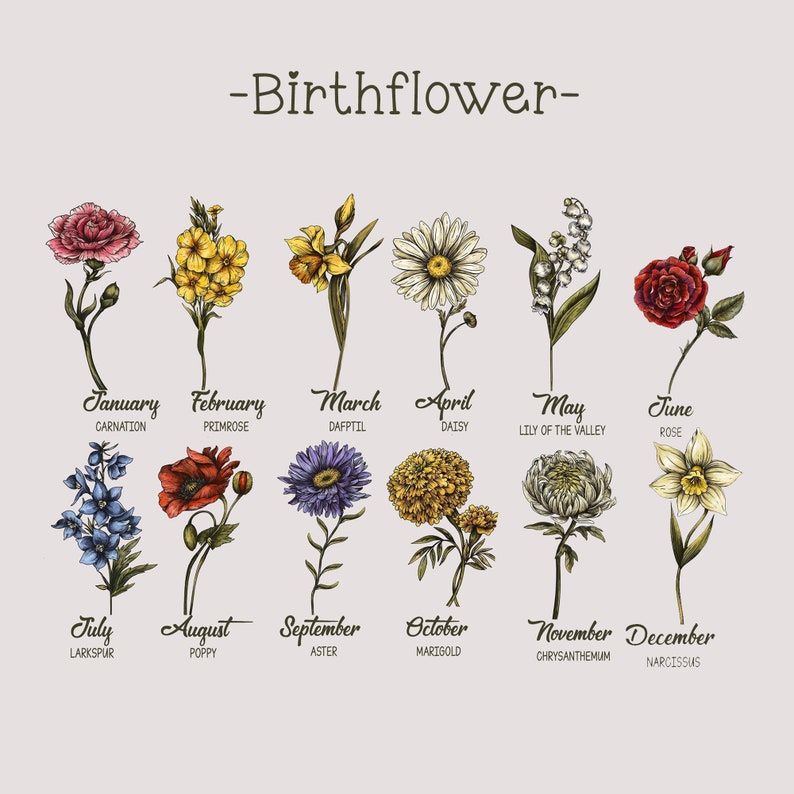 Family Flower Bouquet, Birth Month Flower Art, CUSTOM Personalized Gift, Floral Family Portrait, Digital Prints, Digital Download, CF1 image 7