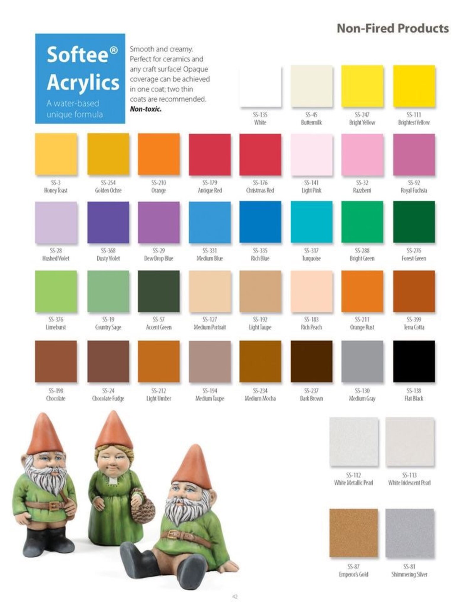 No Fire Pottery Paint 1/4 Oz 1 Oz or 2 Oz Bottle Acrylic Etsy Canada