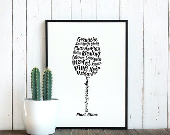 Kuchenposter Etsy