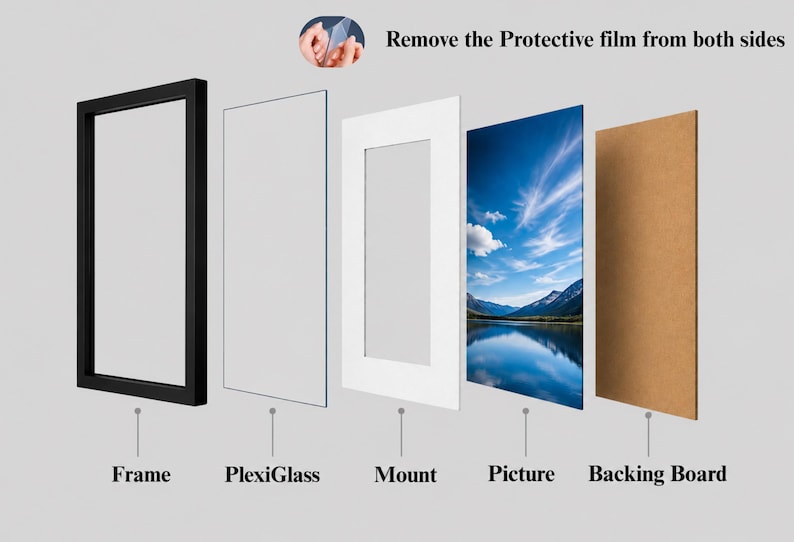 May include: An exploded view of a black picture frame assembly consisting of a black frame, a clear plexiglass sheet, a white mat mount, a landscape photograph of a lake and mountains, and a brown backing board. Text reads: Remove the Protective film.