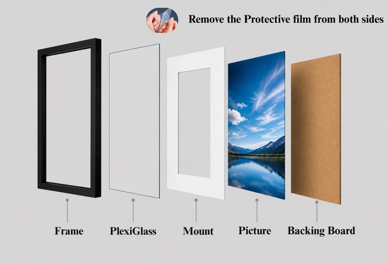 May include: An exploded view of a black picture frame showing its components: a black frame, a clear plexiglass sheet, a white mat mount, a landscape photograph of a lake and mountains, and a brown backing board. Text reads: Remove the Protective film from both sides.