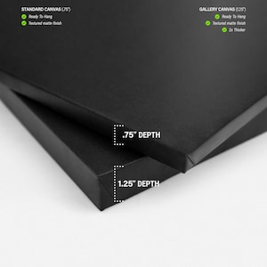 May include: Two black canvas prints, one labeled "Standard Canvas (.75")" and the other "Gallery Canvas (1.25")". The gallery canvas is thicker. Both are ready to hang with a textured matte finish. The depth of the canvases is indicated.