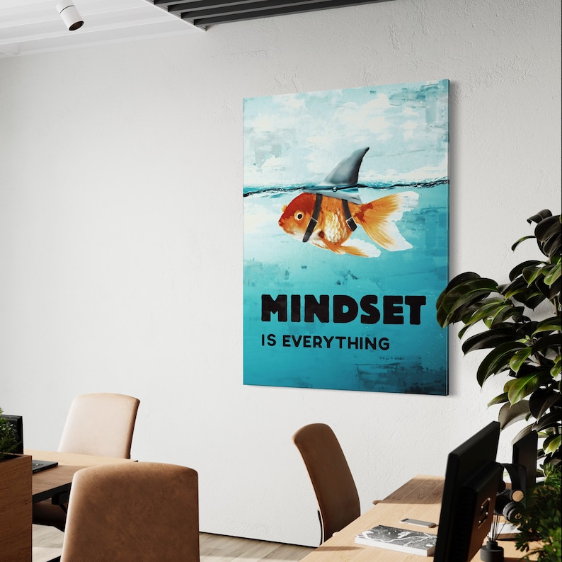 Motivational Canvas Wall Art / Poster Print | Mindset is Everything ...