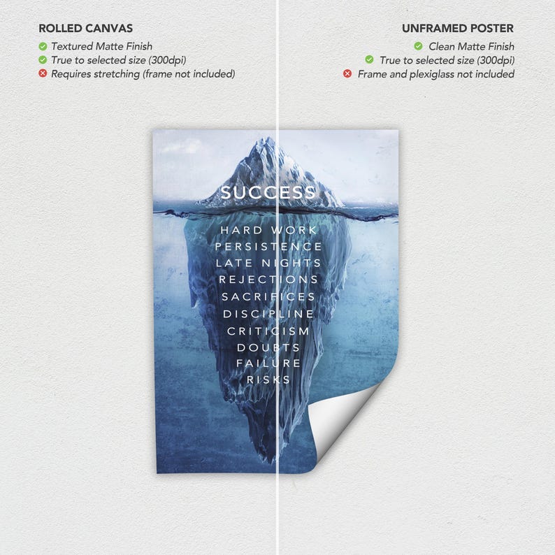 Success Iceberg Motivational Canvas Wall Art | Poster Print ...