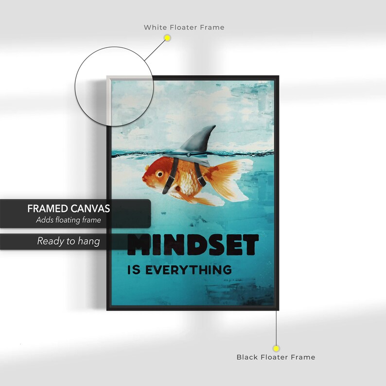 Mindset is Everything Motivational Canvas Wall Art Poster Etsy