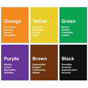 May include: A chart with the colors red, orange, yellow, green, blue, pink, purple, brown, black, and white. Each color has a list of words associated with it, such as excitement, confidence, creativity, nature, trust, compassion, royalty, dependable, formality, and clean.