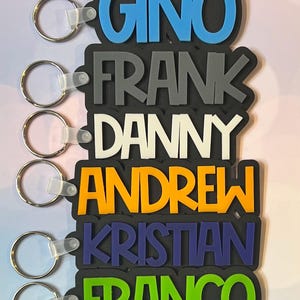 Name Keychain, personalized bag tag, backpack tag, name tag, Party favor, lunch bag tag, lunchbox tag, birthday gift Bagtag. Basket tag