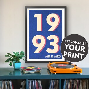 1993 Druck - Personalisierter Typografie Druck- Dein besonderes Jahr im Bild - Giclée Kunstdruck, Made to order. Nur für Dich.