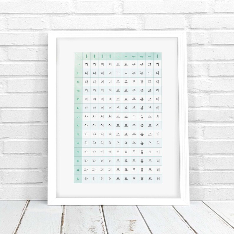 Digital Print, Korean Alphabet Poster Chart, Nursery Decor, Instant ...