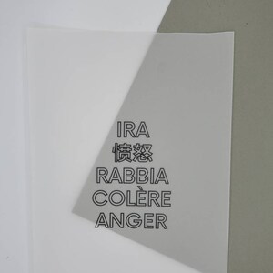 Vellum dashboard insert Spanish Chinese Italian French quote anger