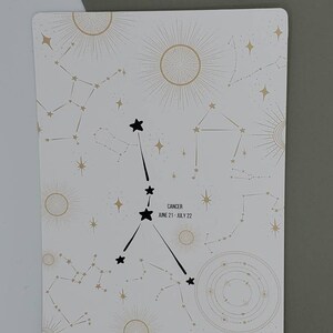 Kanker Horoscoop Zodiac Constellation Journaling Card, cardstock