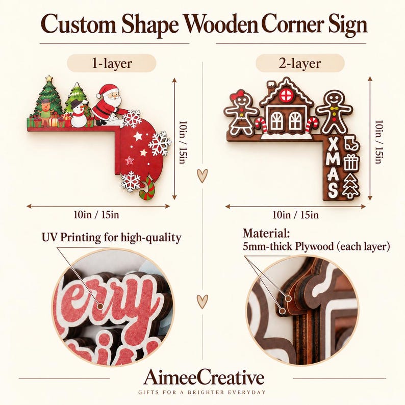 May include: Custom shape wooden corner signs with 1-layer and 2-layer options. The 1-layer sign features Santa, trees, and gifts. The 2-layer sign shows gingerbread figures and a house with XMAS text. Dimensions are 10in or 15in, made of 5mm-thick plywood.