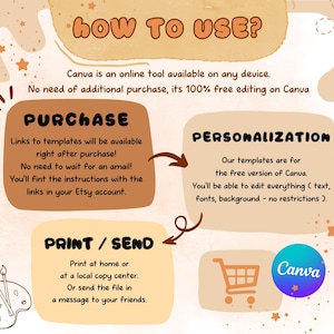 May include: A graphic with instructions on how to use Canva to personalize and print templates. The graphic features a shopping cart icon, a paint palette, and the Canva logo.