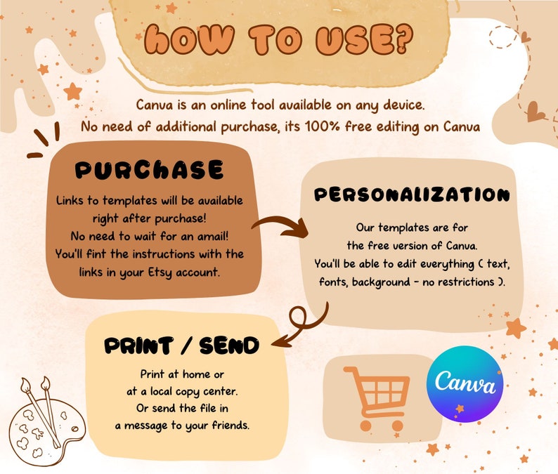 May include: A graphic with instructions on how to use Canva to personalize and print templates. The graphic features a shopping cart icon, a paint palette, and the Canva logo.
