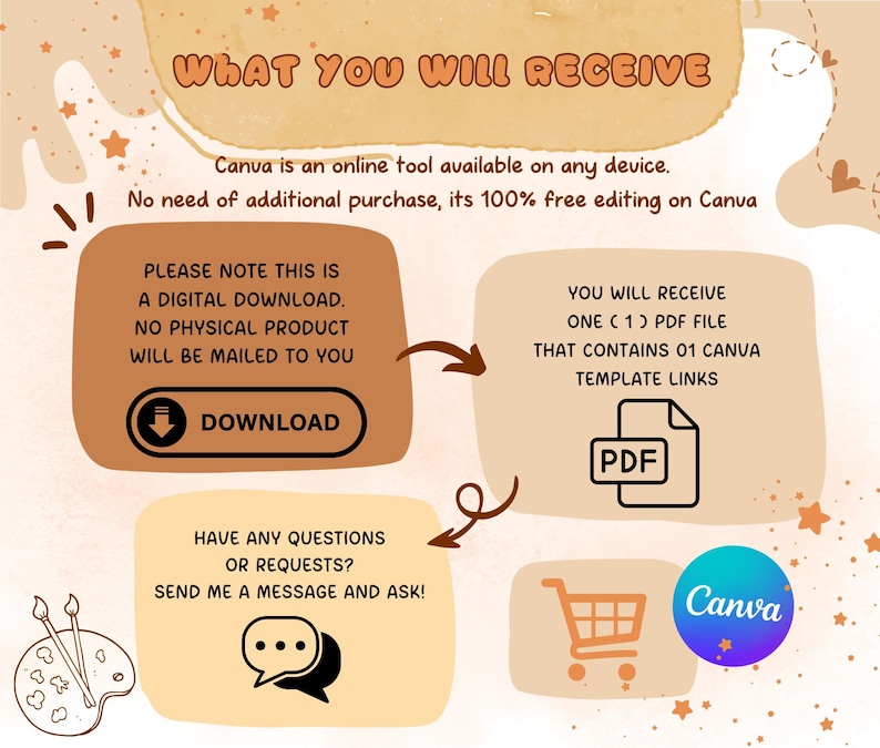 May include: A digital download graphic with a brown background and stars. The text "WHAT YOU WILL RECEIVE" is in a brown box with a wavy border. The text "Canva is an online tool available on any device. No need of additional purchase, its 100% free editing on Canva" is below the box. The graphic shows a download button with an arrow pointing down, a PDF file icon, and a shopping cart icon. The text "PLEASE NOTE THIS IS A DIGITAL DOWNLOAD. NO PHYSICAL PRODUCT WILL BE MAILED TO YOU" is in a brown box with a wavy border. The text "YOU WILL RECEIVE ONE (1) PDF FILE THAT CONTAINS 01 CANVA TEMPLATE LINKS" is in a brown box with a wavy border. The text "HAVE ANY QUESTIONS OR REQUESTS? SEND ME A MESSAGE AND ASK!" is in a brown box with a wavy border. The text "Canva" is in a blue circle with a white border.