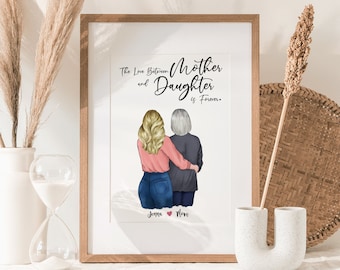 Personalized Birthday Gift for Mom • Unique Mother&#39;s Day Gift • Custom Mother Daughter Portrait • Printable Wall Art • PA036