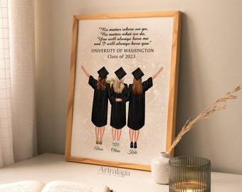Impresión artística de graduación personalizada • Impresión artística de retrato personalizada • Impresión universitaria como regalo de graduación para el mejor amigo • Arte de pared imprimible • PA008