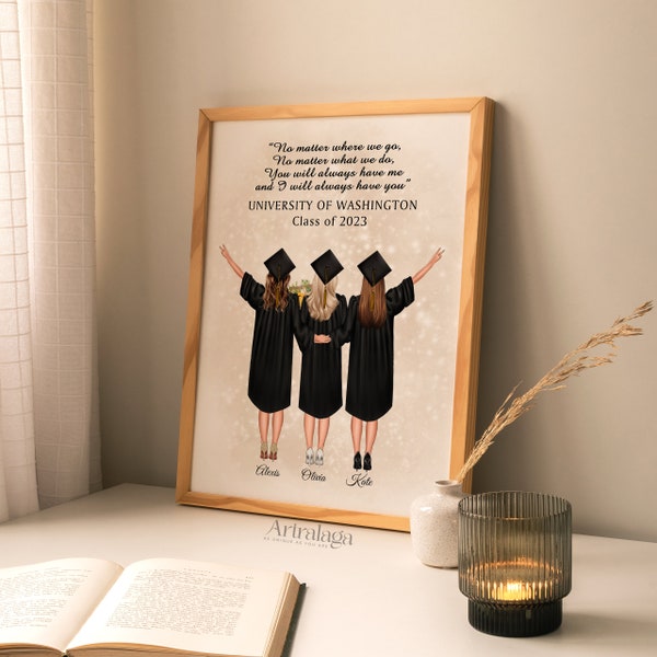 Personalized Graduation Art Print • Custom Portrait Print Art • Best Friend Graduation Gift College Print • Printable Wall Art • PA008