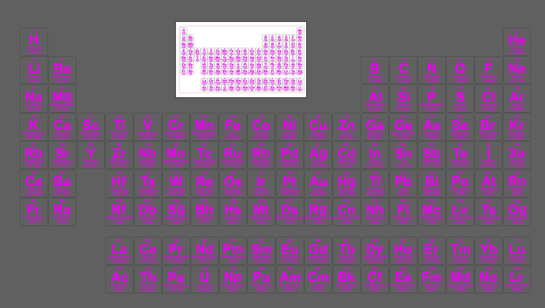 Periodic Table of Elements SVG Laser Cut File - Etsy